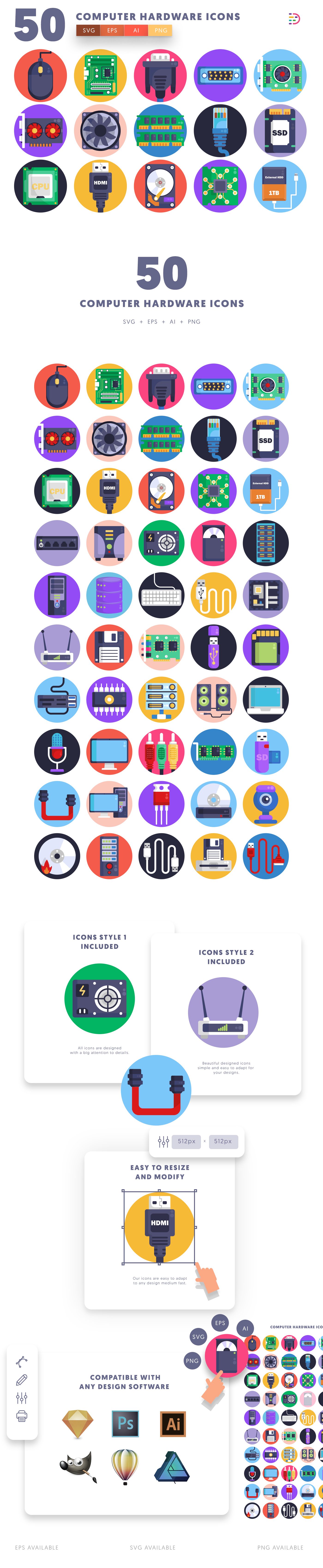 Editable computer hardware icon pack, easy to edit and customize icons