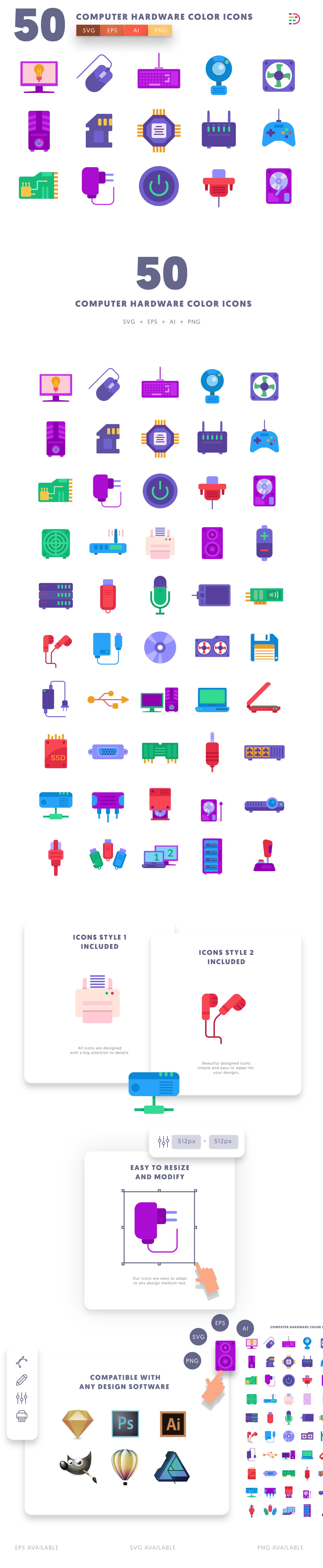 Editable computer hardware color icons icon pack, easy to edit and customize icons