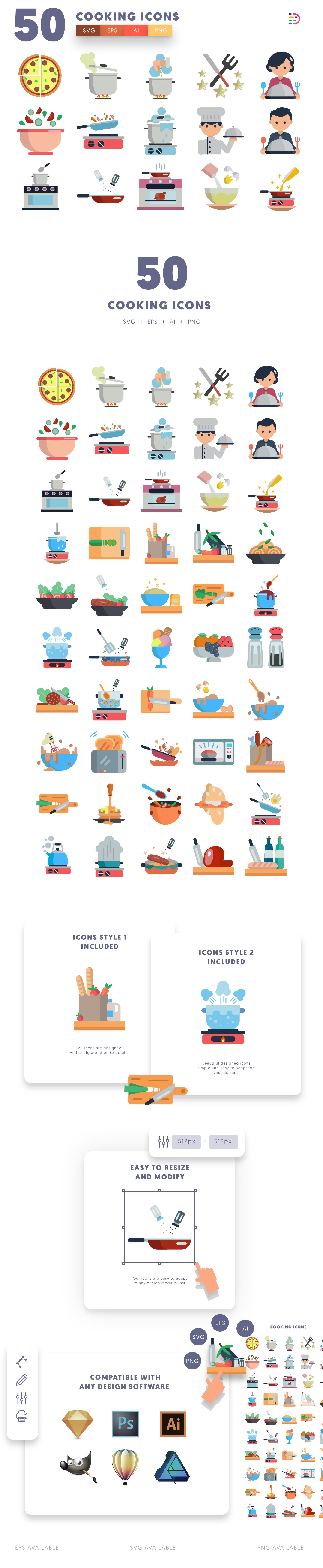 Editable cooking icons icon pack, easy to edit and customize icons