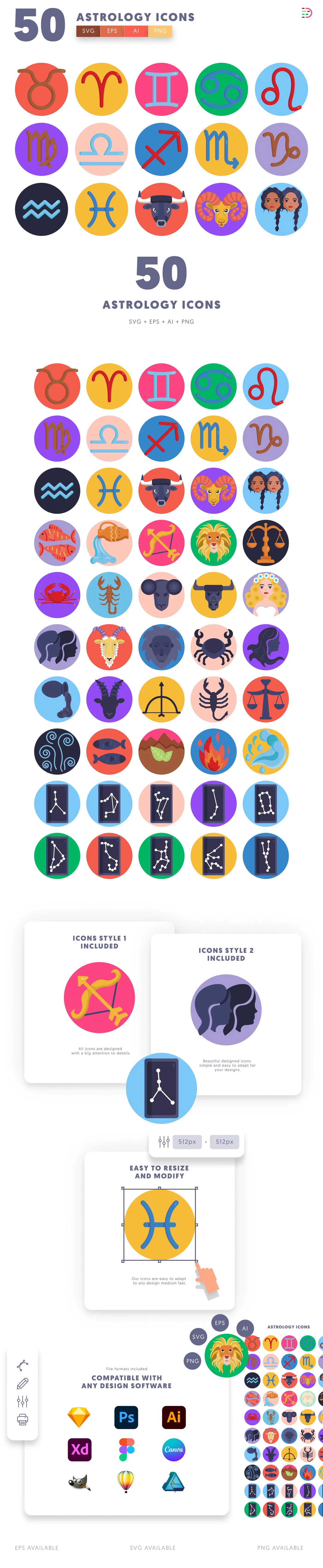 50 Astrology Icons cover – flat circle icons in PNG, SVG and EPS